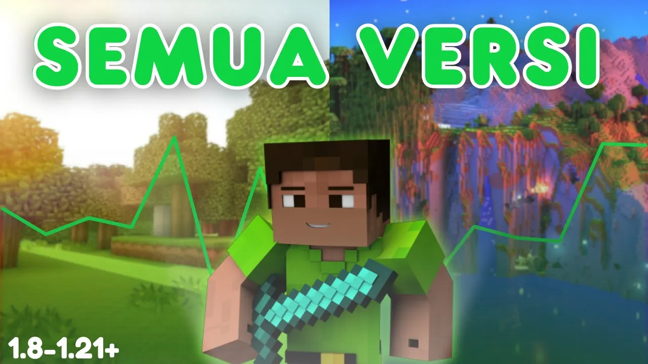 Cara Bikin Server Minecraft Support Semua Versi Menggunakan ViaVersion